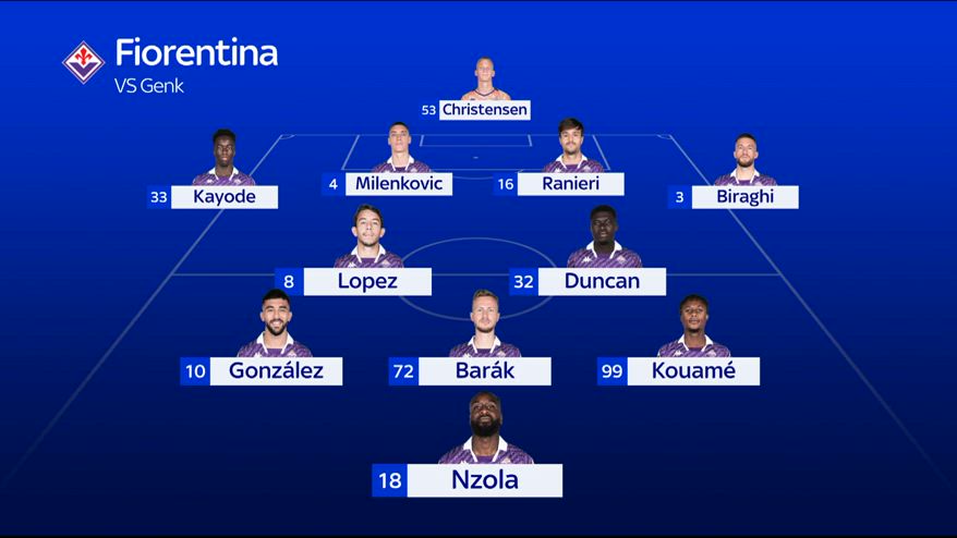 COLL FIORENTINA FORMAZIONE