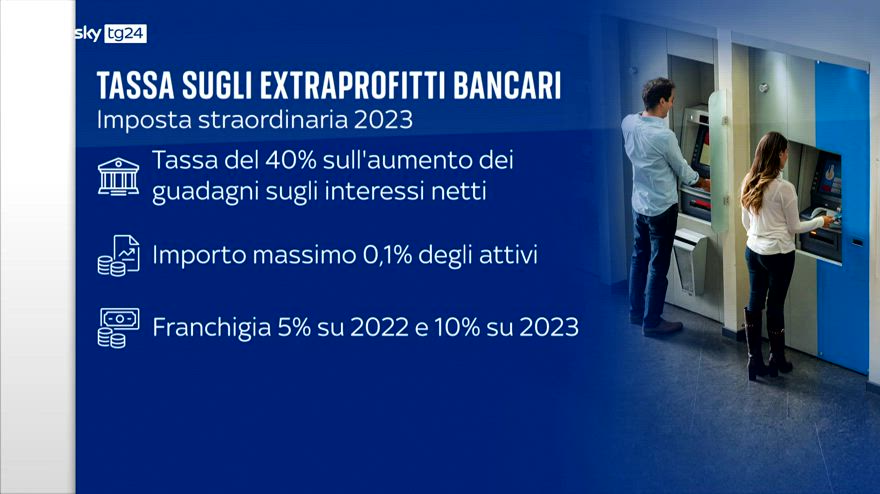 Tassa extraprofitti banche, come cambia con il tetto massimo