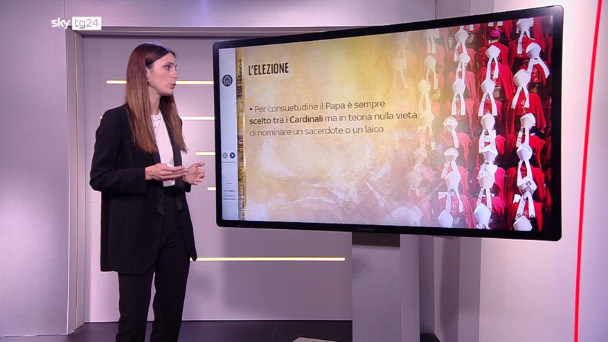 Tutte le curiosità sul conclave
