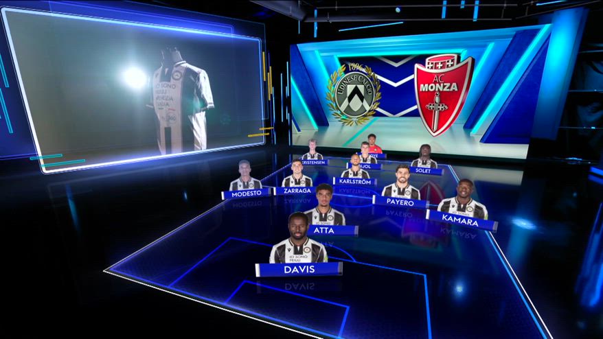 Udinese-Monza, le formazioni ufficiali