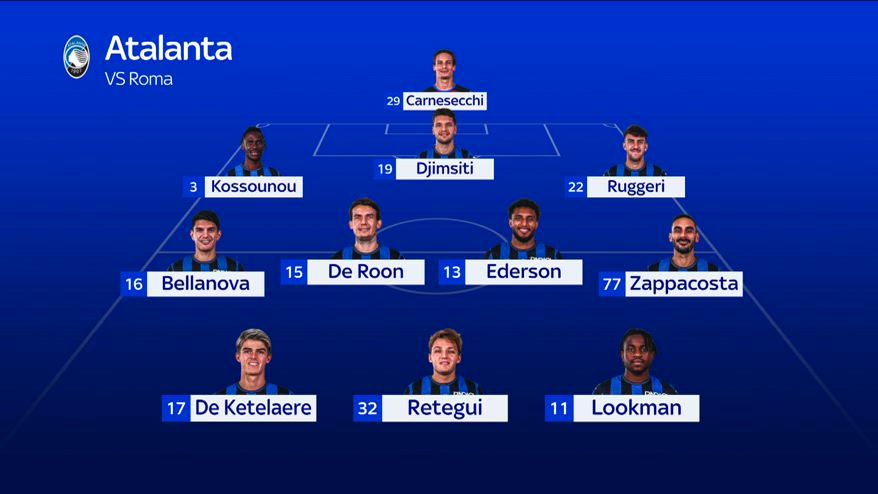 Atalanta, Lookman dovrebbe esserci con la Roma