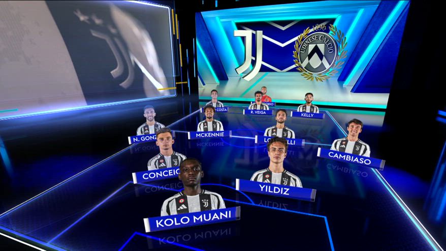 Juve-Udinese, Yildiz e Conceicao alle spalle di Kolo Muani 