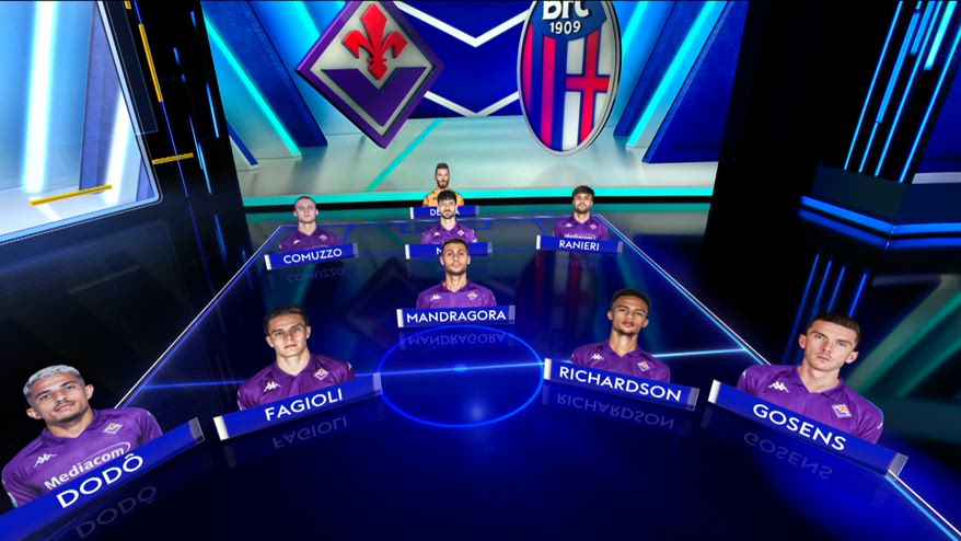 Fiorentina-Bologna, le probabili formazioni