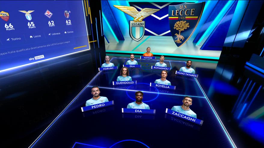 Lazio-Lecce, le probabili formazioni