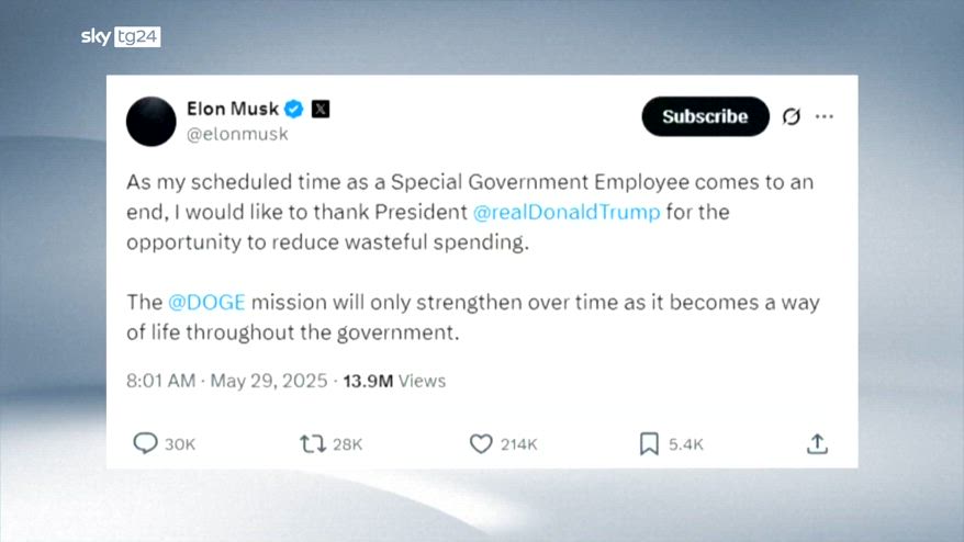 Musk abbandona la gestione del DOGE