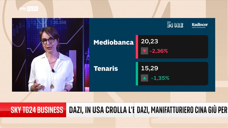 Sky tg24 Business, la puntata del 3 giugno 2025