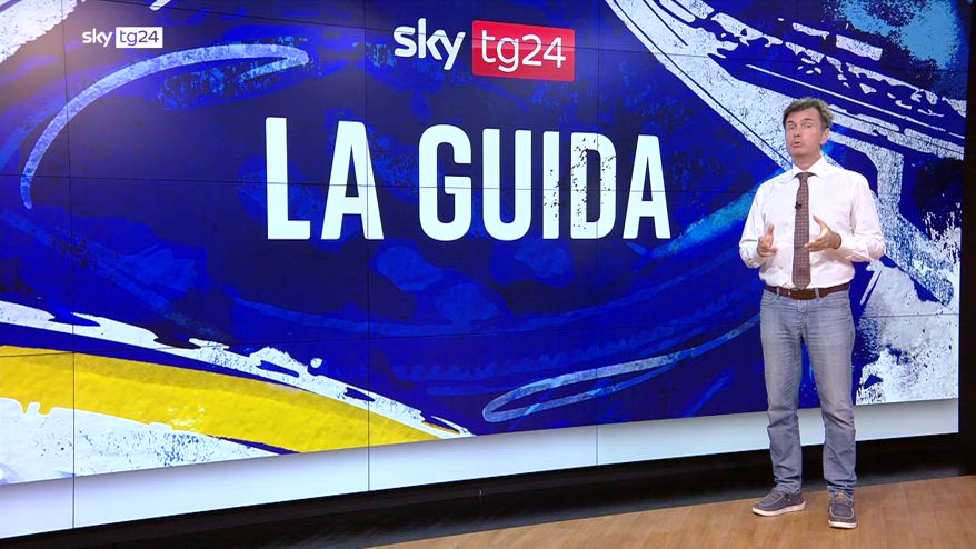 La Guida: L'unità a sinistra e le marce indietro