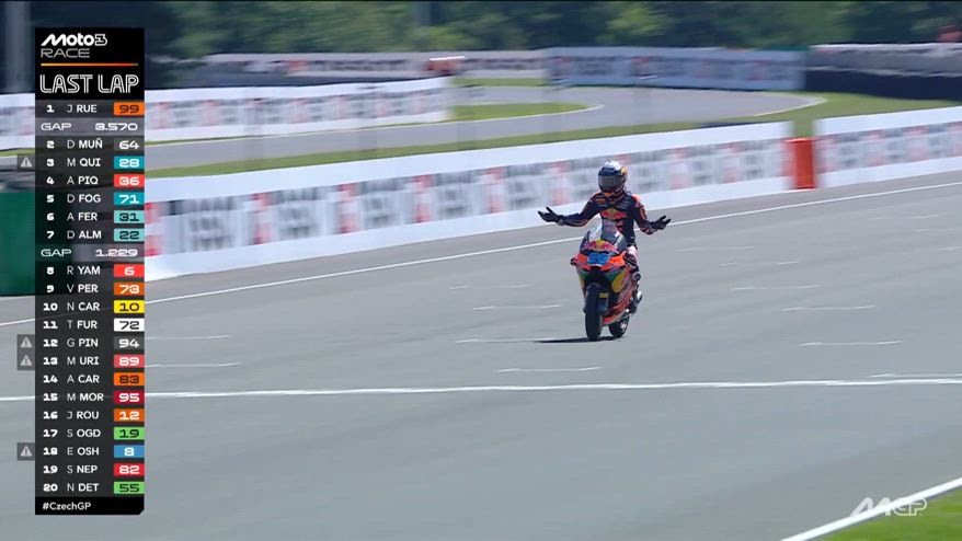 Moto3, un ultimo giro al cardiopalma al GP Brno - Sky Sport MotoGP