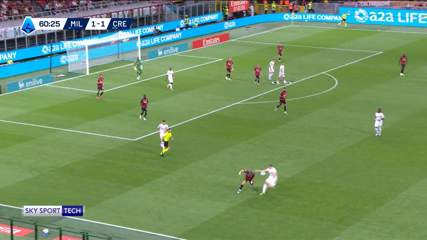 Bonazzoli, il gol in Milan-Cremonese allo Sky Sport Skill