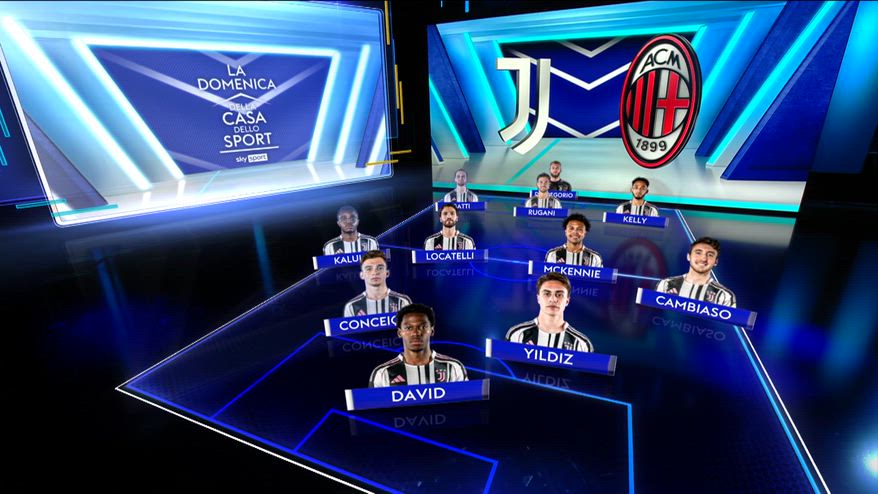 Juve-Milan, David leggermente favorito su Vlahovic