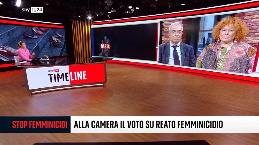 Timeline, la giornata internazionale per l'eliminazione della violenza sulle donne