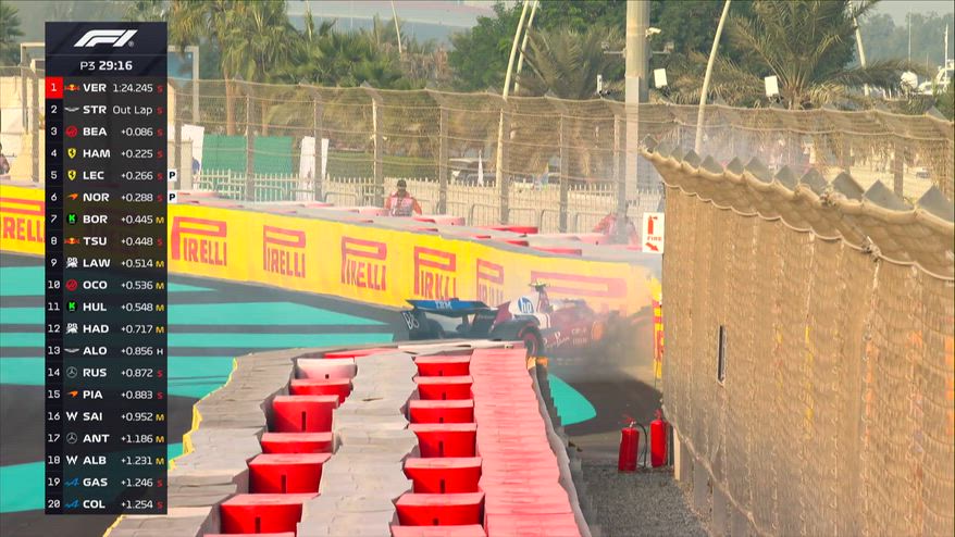 Hamilton, l'incidente nelle prove libere 3 ad Abu Dhabi