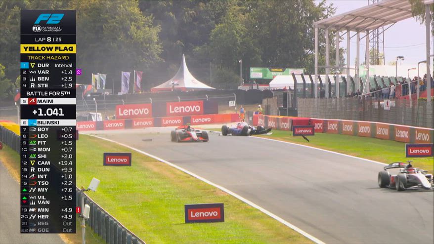 F2, terribile incidente di Van Hoepen a Spa