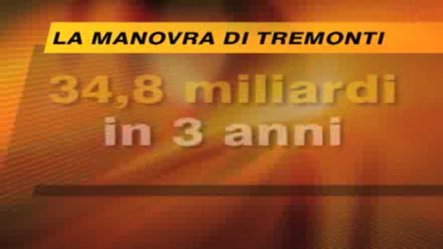 Manovra triennale in Parlamento