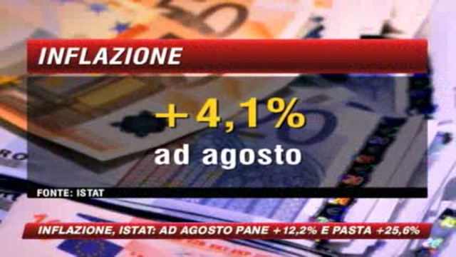 Inflazione, Istat: ad agosto aumentati pane e pasta 