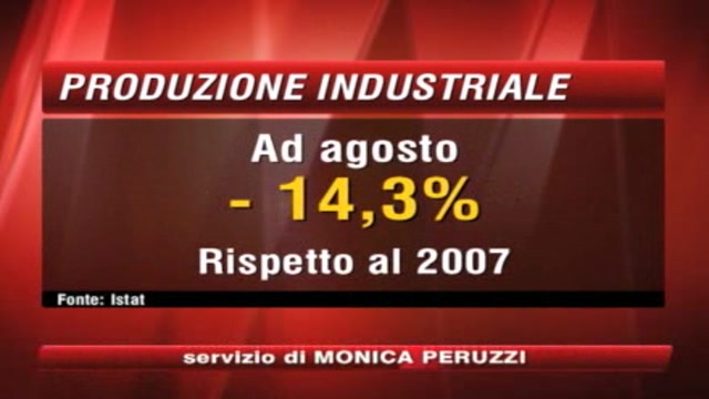 Istat: Cala anche la produzione industriale