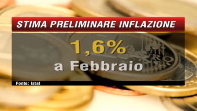Istat: a febbraio inflazione stabile all'1,6 per cento