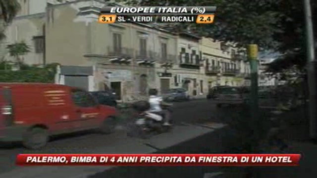 Palermo, bimba precipita da finestra hotel e muore