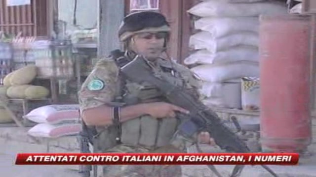 Afghanistan, soldati italiani nel mirino: ecco i numeri