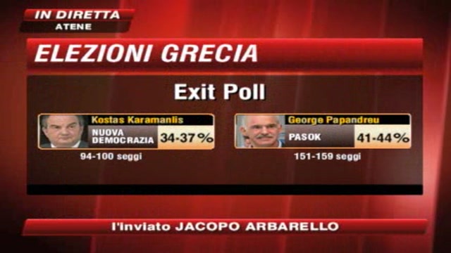 Elezioni Grecia, il Pasok vince e torna al governo