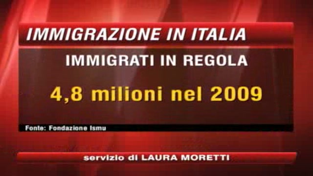 Rapporto immigrati, quasi cinque milioni gli stranieri
