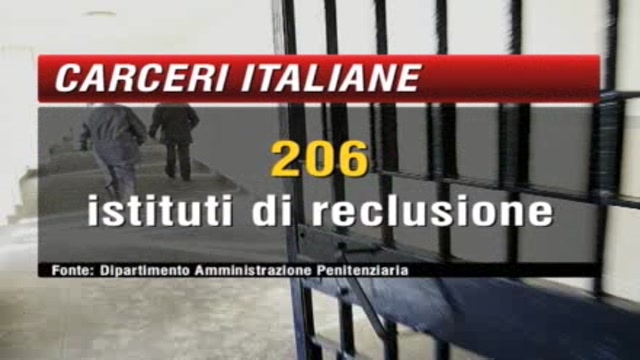 La situazione nei carceri italiani