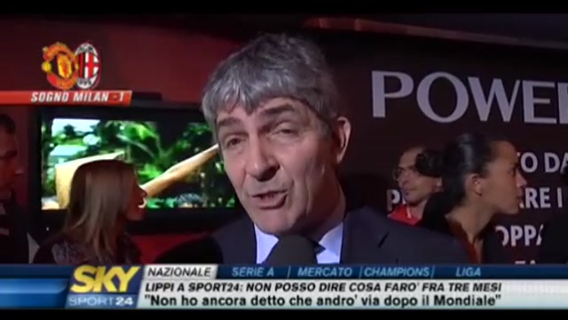Paolo Rossi, Champions League: Milan deve affrontare un'impresa
