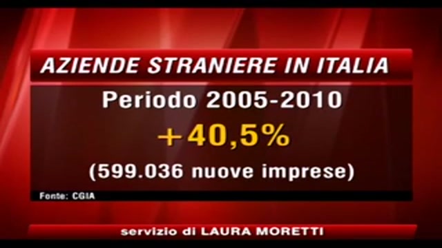 Imprese straniere in Italia, quasi 600 mila nel 2009