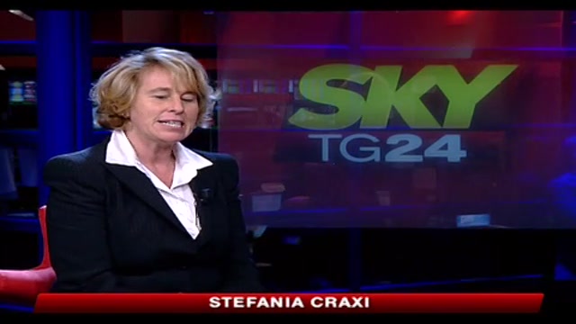 Statuto dei lavoratori, parla Stefania Craxi
