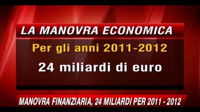 Manovra Finanziaria, 24 miliardi per 2011-2012