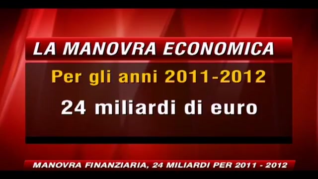 Manovra finanziaria, 24 miliardi per 2011-2012, tagli a spese e lotta all'evasione