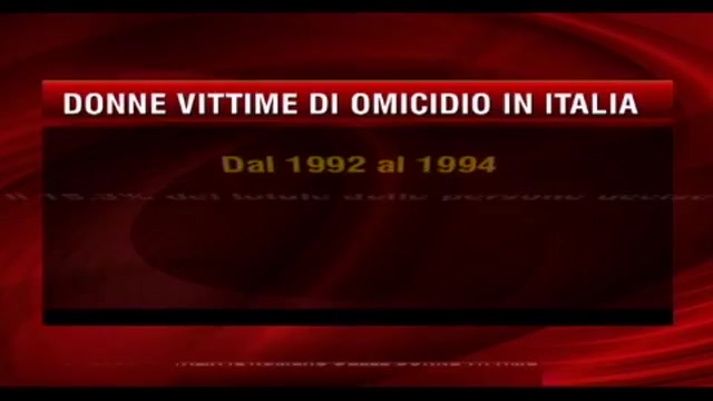 Cresce in Italia il numero delle donne vittime di omicidio