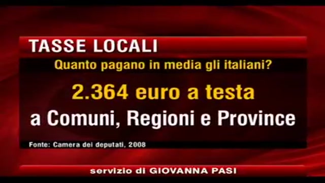 Tasse locali, ogni italiano paga 2.364 euro all'anno