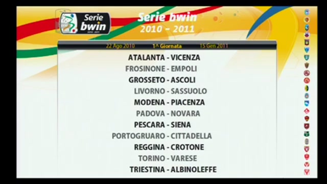 Serie B 2010-2011, le prime 4 giornate