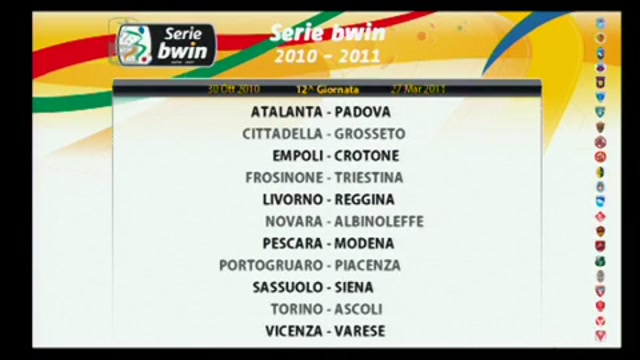 Serie B 2010-2011, dalla dodicesima alla ventunesima giornata