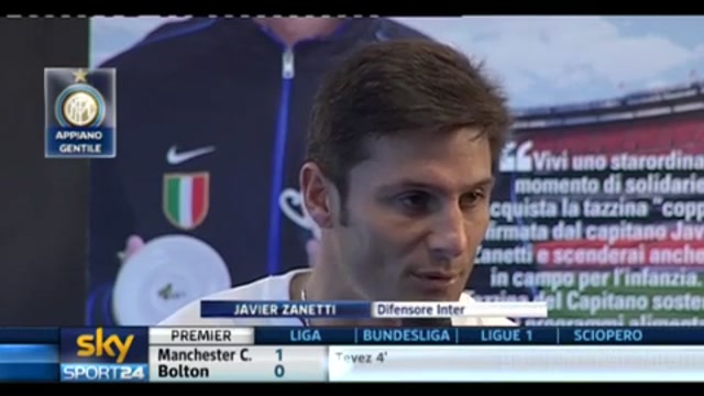 Situazione Inter, parla Javier Zanetti