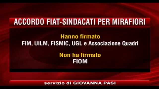 Fiat, raggiunto accordo su Mirafiori: la FIOM non firma