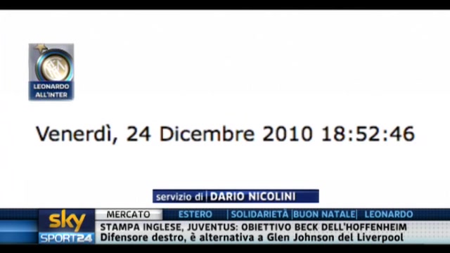 Ufficiale, Leonardo è il nuovo tecnico dell’Inter
