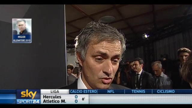 Mou, miglior allenatore 2010: Dedicato al'Inter