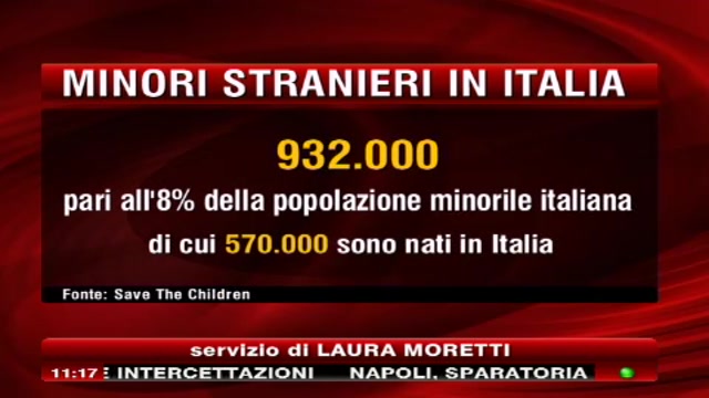Quasi un milione i minori stranieri in Italia