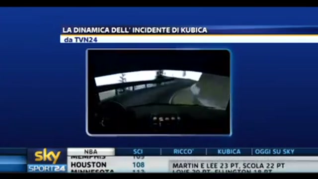 La dinamica dell'incidente di Kubica
