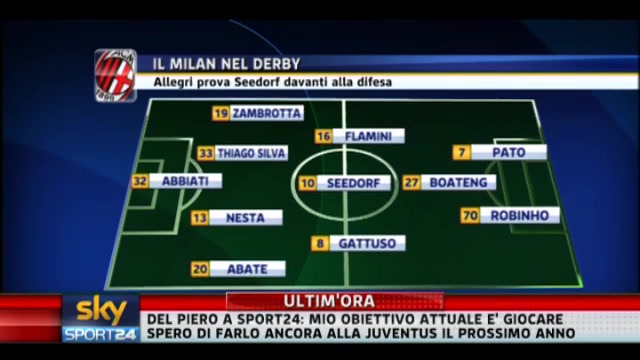 Derby, le formazioni di Milan e Inter