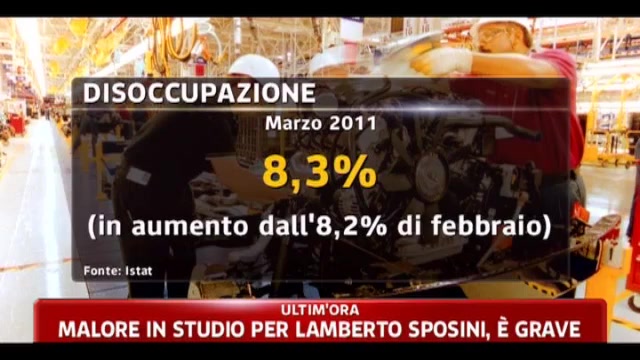 Istat, aumentano disoccupazione ed inflazione