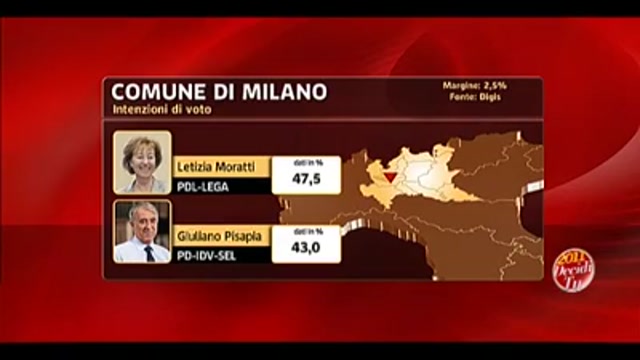 Intention Poll di Milano, Bologna, Torino e Napoli (ore 15)