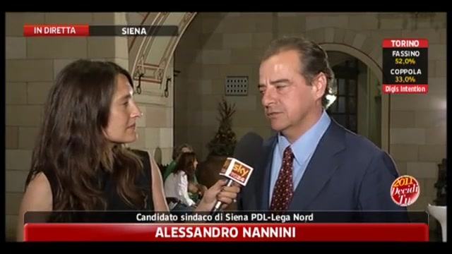 Amministrative 2011,  Siena: parla Alesandro Nannini, candidato Pdl-Lega Nord (ore 16.00)