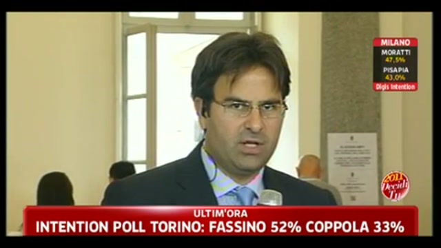 Amministrative 2011, Torino, parla Livia Turco esponente Pd (ore 16.30)