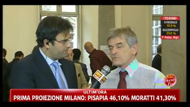 Amministrative 2011 Torino, parla il sindaco uscente Sergio Chiamparino (ore 18)