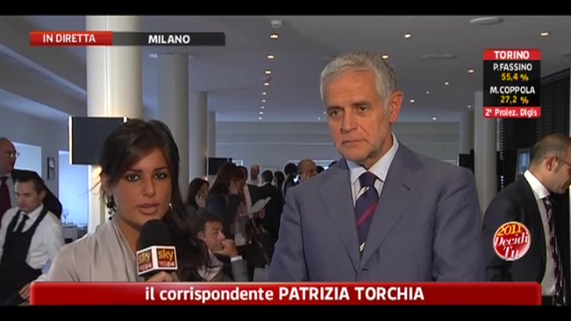 Amministrative 2011 Milano, parla Roberto Formigoni (ore 19)