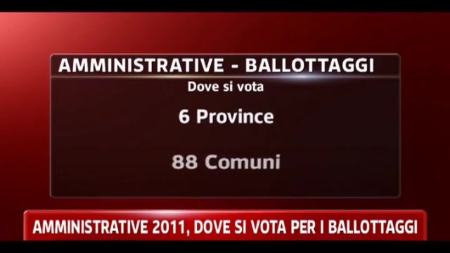 Amministrative 2011, dove si vota per i ballottaggi