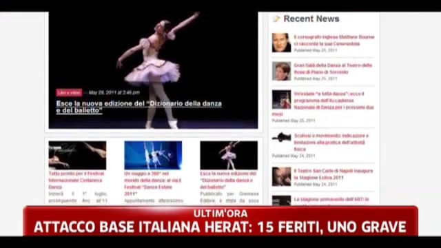 Compie gli anni la prima testata italiana dedicata al balletto